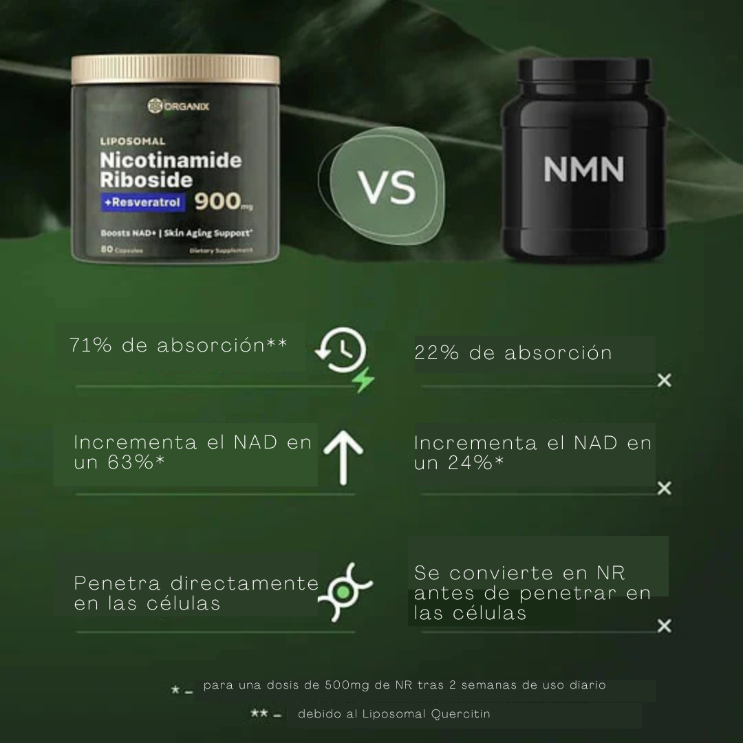 ORGANIX - Apoyo contra el envejecimiento